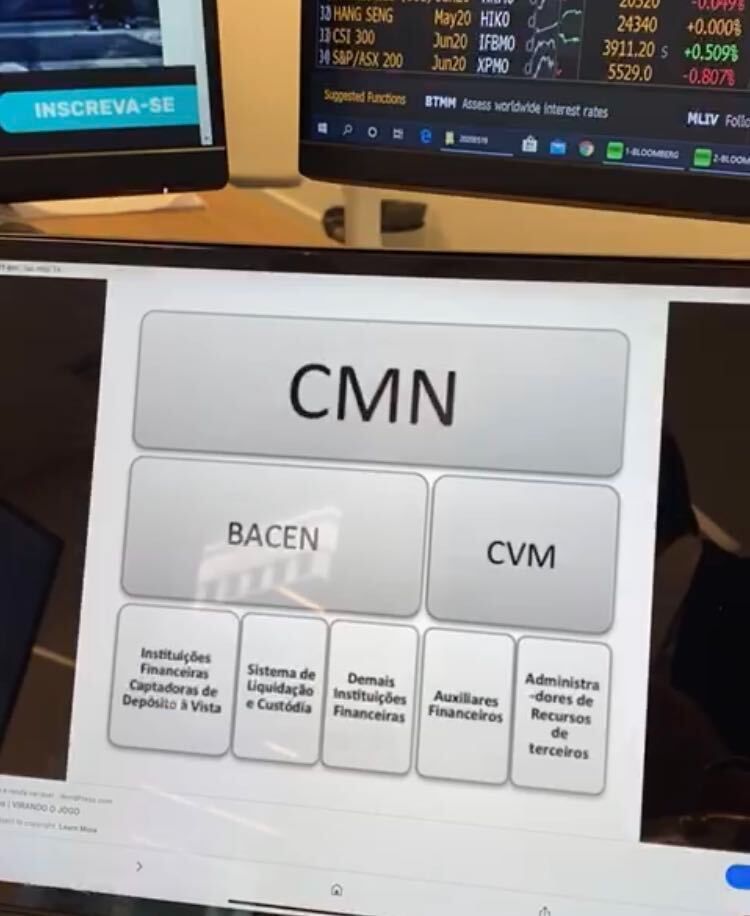 CNM decide feriado do mercado financeiro