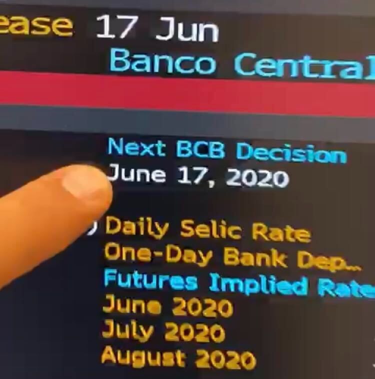 Banco Central Corta Juros no Brasil