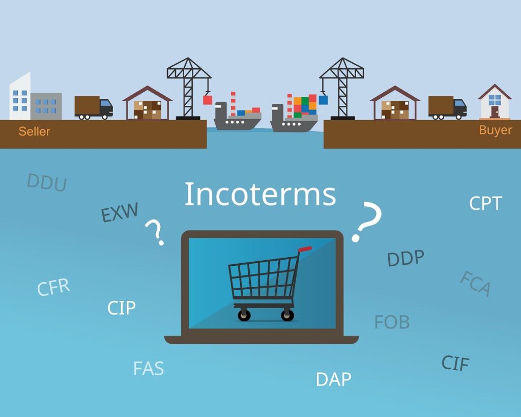 Incoterm Ddp E Incoterm Dap Entenda O Que S O E Principais Diferen As