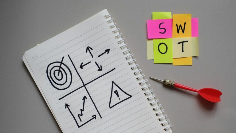 Análise Swot: o que é, qual o objetivo, como fazer?