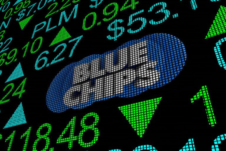 Gráficos das ações Blue Chips.