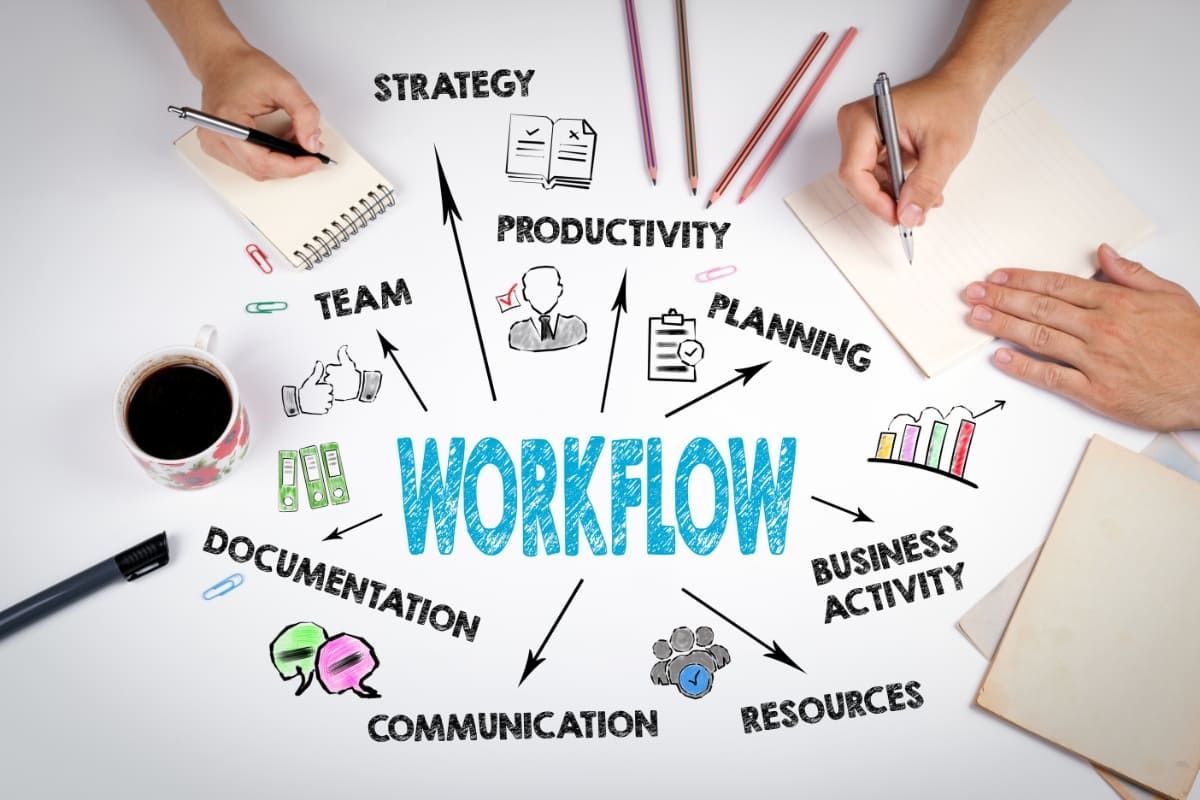 Workflow: Como Utilizar AGORA na Sua Empresa