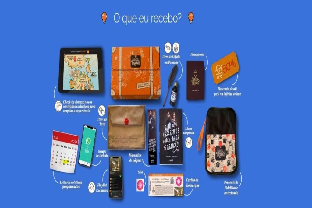 Produtos no clube do livro