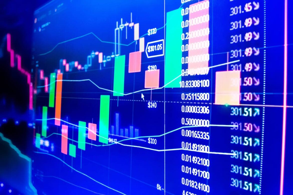 Gráfico rendimento CDB