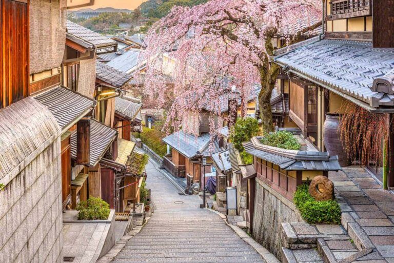 Primavera de Quioto, Japão. Custo de vida no Japão.