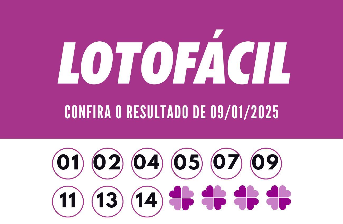 Lotofácil 3288 - números sorteados: 01 - 02 - 04 - 05 - 07 - 09 - 11 - 13 - 14 - 16 - 19 - 20 - 21 - 22 - 24