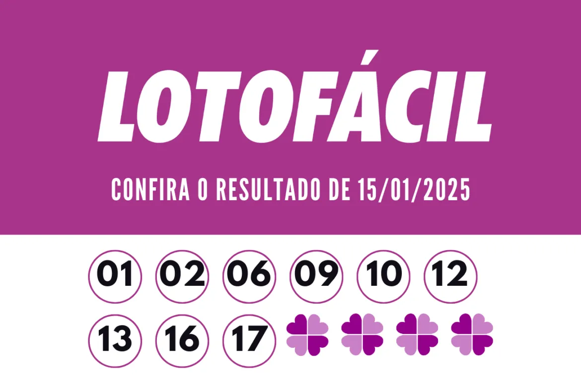 Resultado Lotofácil 3294. Números sorteados: 01 - 02 - 06 - 09 - 10 - 12 - 13 - 16 - 17 - 18 - 19 - 20 - 22 - 24 - 25