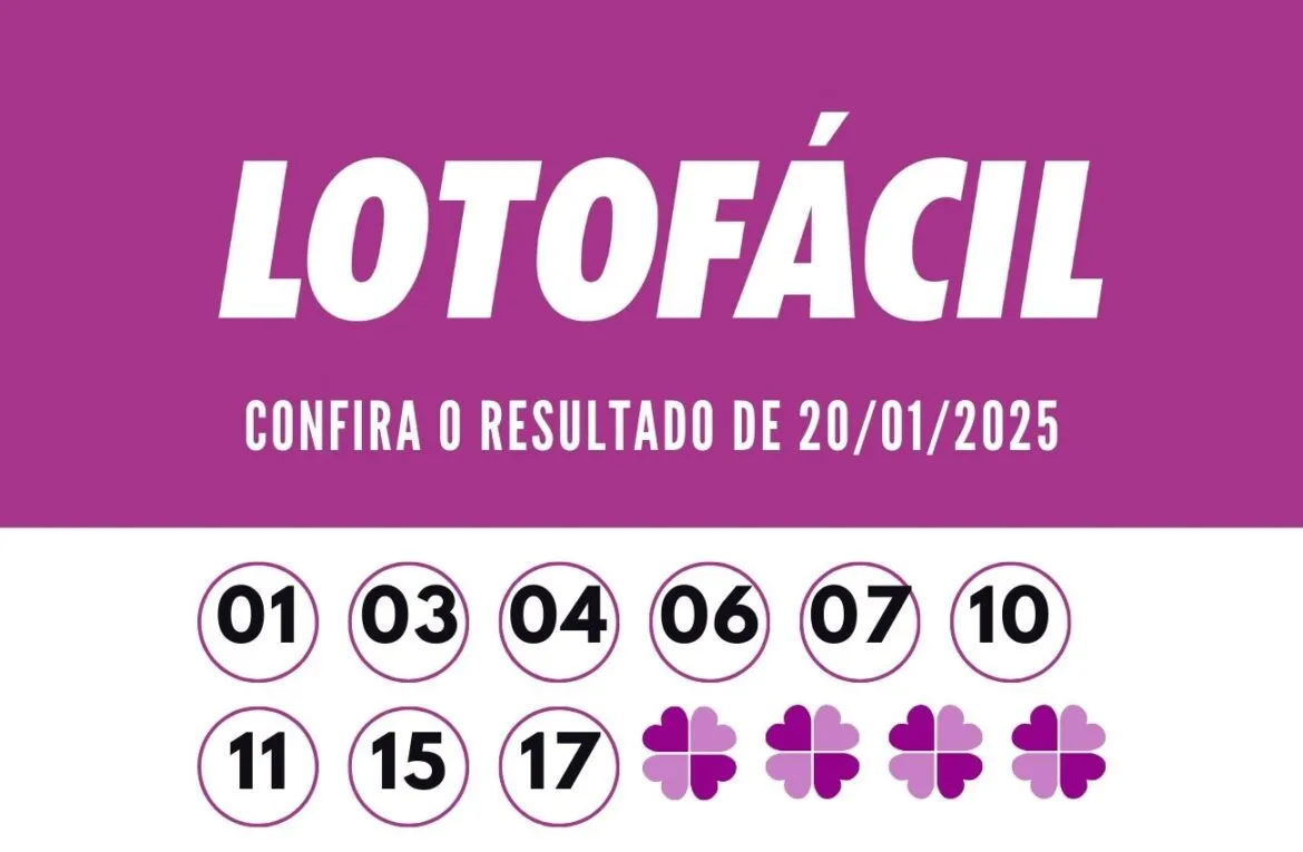 Resultado Lotofácil 3298: 01 - 03 - 04 - 06 - 07 - 10 - 11 - 15 - 17 - 18 - 19 - 20 - 21 - 22 - 24.