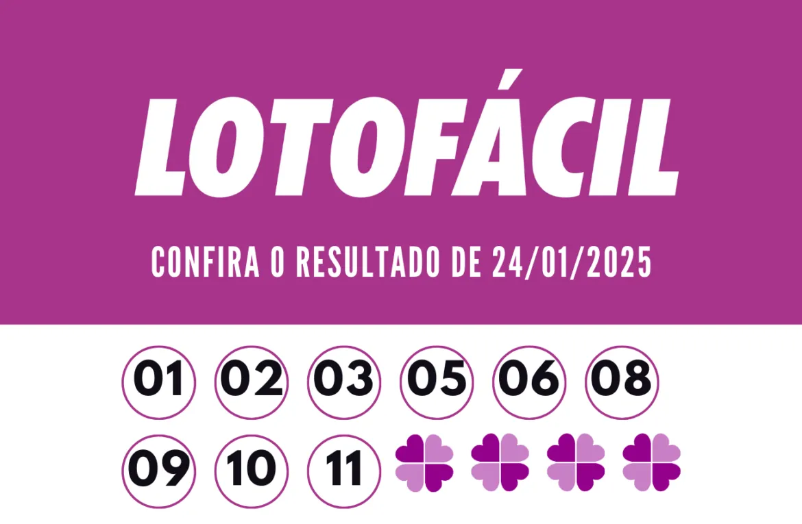 Resultado Lotofácil 3302. Números sorteados: 01 - 02 - 03 - 05 - 06 - 08 - 09 - 10 - 11 - 12 - 13 - 15 - 19 - 24 - 25