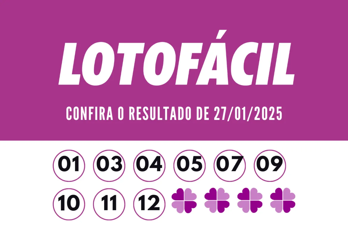 Resultado Lotofácil 3304. Números sorteados: 01 - 03 - 04 - 05 - 07 - 09 - 10 - 11 - 12 - 14 - 15 - 19 - 20 - 21 - 23