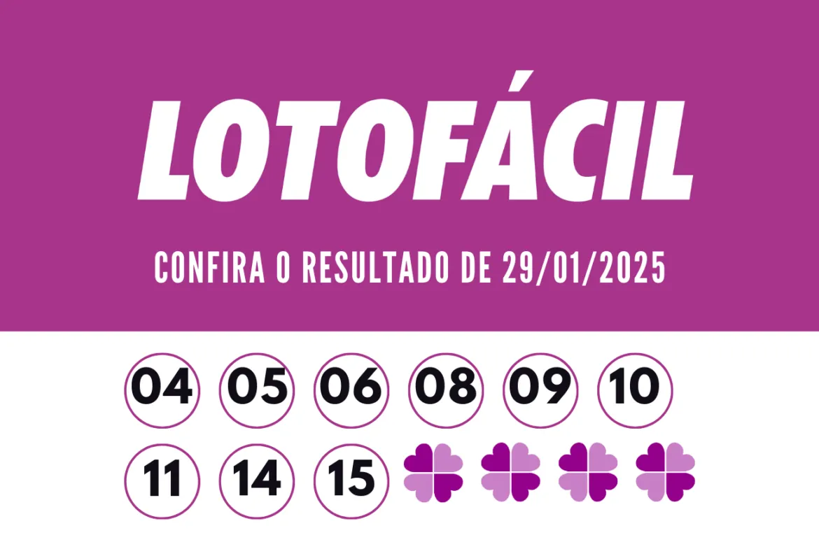 Resultado Lotofácil 3306. Números sorteados: 04 - 05 - 06 - 08 - 09 - 10 - 11 - 14 - 15 - 17 - 18 - 19 - 21 - 22 - 24