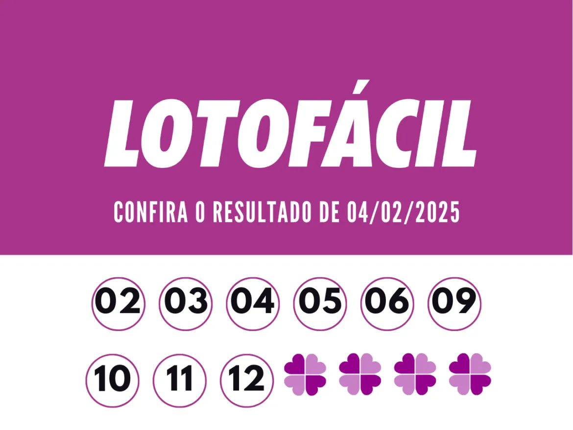 Resultado da Lotofácil 3311, do dia 04/02/2025- Números sorteados 02 - 03 - 04 - 05 - 06 - 09 - 10 - 11 - 12 - 14 - 17 - 19 - 20 - 22 - 24