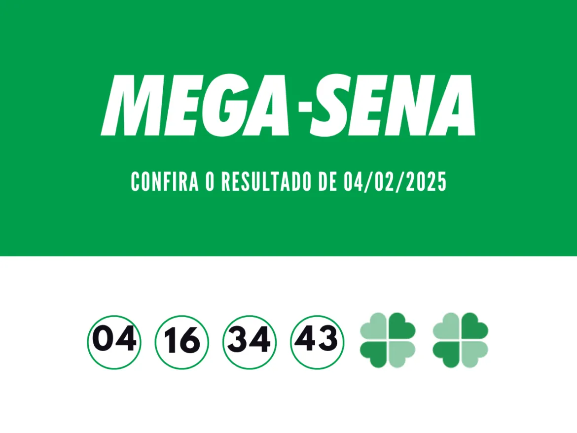 Resultado da Mega-Sena 2824 - Números sorteados no dia 04/02/2025: 04 - 16 - 34 - 43 - 54 - 57