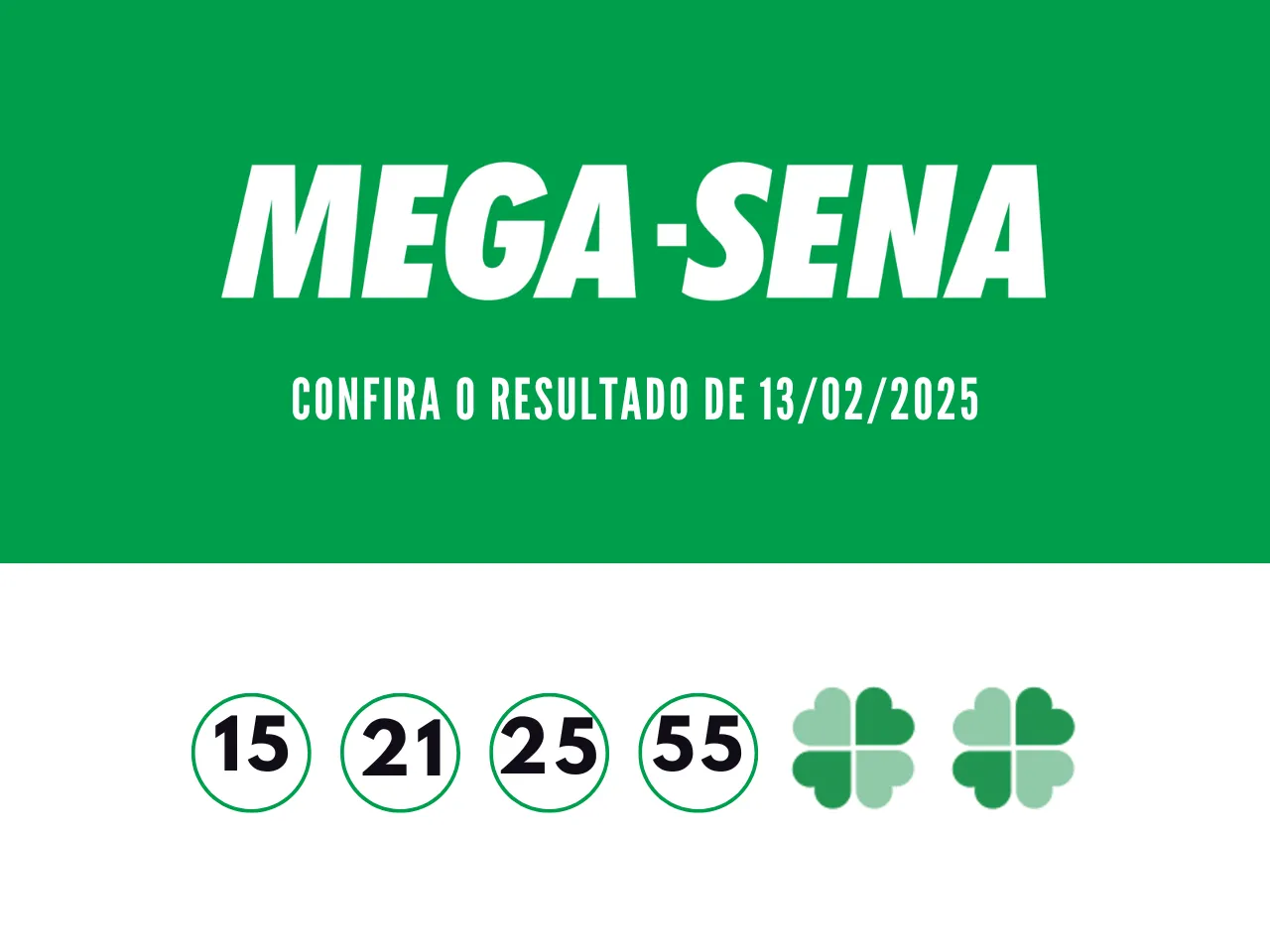 Resultado da Mega-Sena concurso 2828, com prêmio de R$ 53 milhões. Os números sorteados foram 15 - 21 - 25 - 55 - 58 - 59