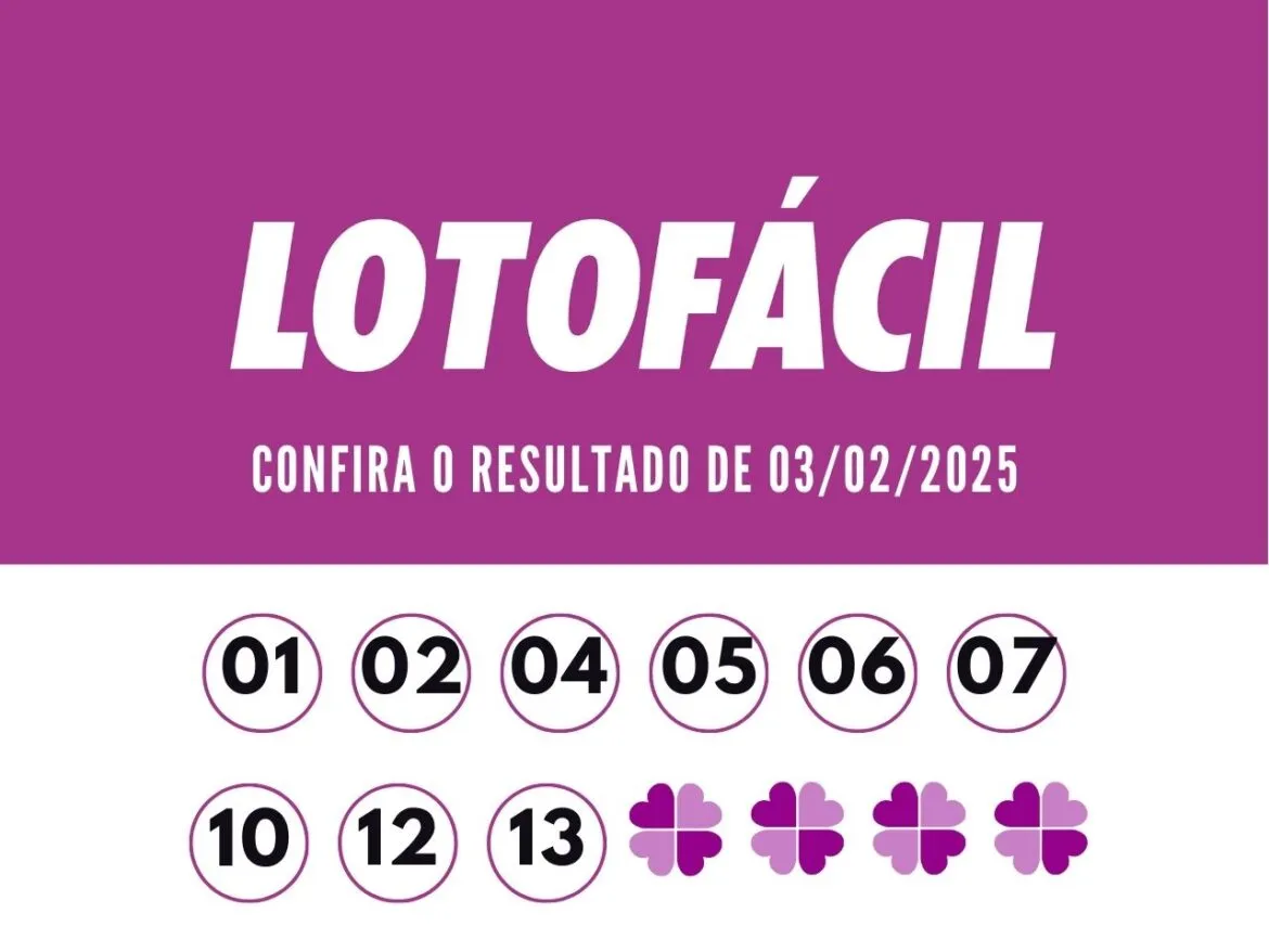 Resultado da Lotofácil 3310: 01 - 02 - 04 - 05 - 06 - 07 - 10 - 12 - 13 - 16 - 18 - 19 - 20 - 21 - 24.