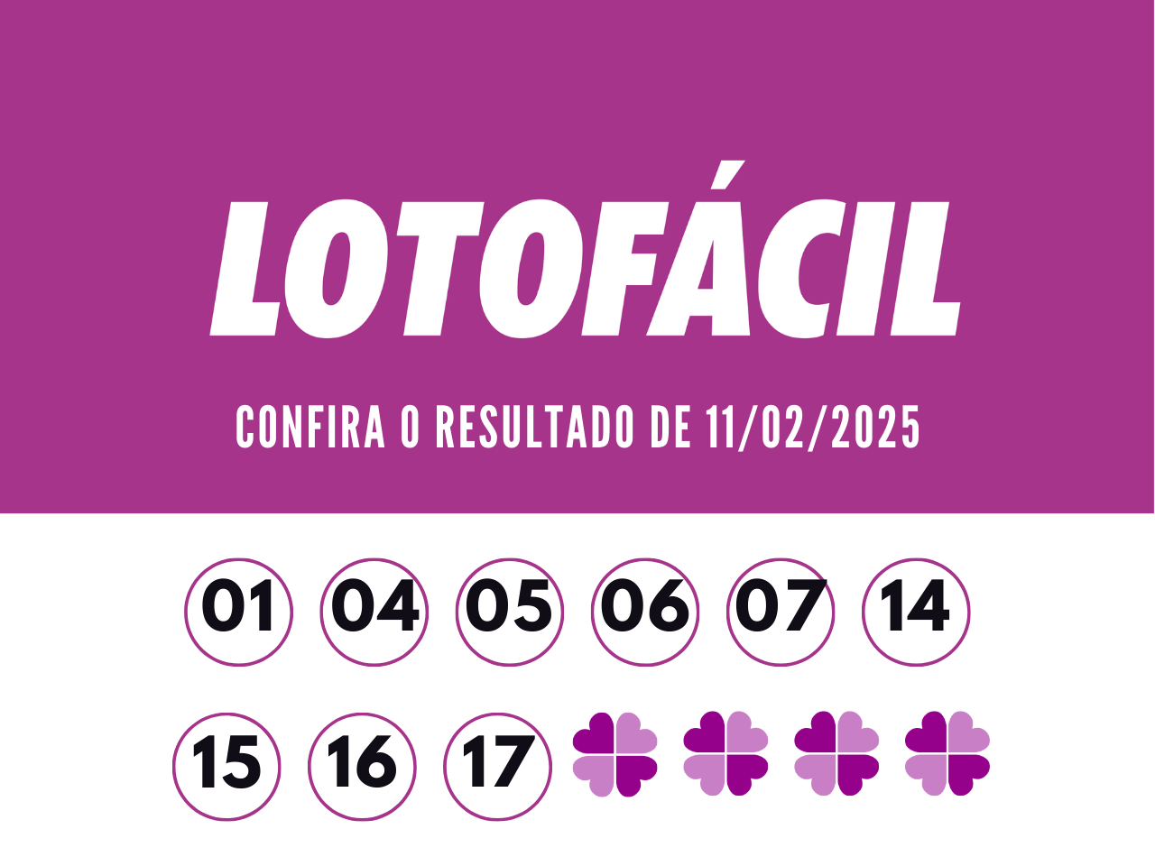 Resultado da Lotofácil 3319, dia 13/02/2025. Os números sorteados: 01 - 04 - 05 - 06 - 07 - 14 - 15 - 16 - 17 - 19 - 20 - 21 - 22 - 23 - 25